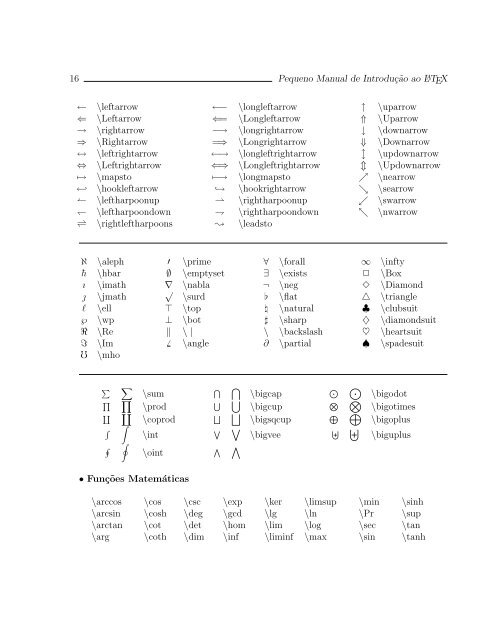 Pequeno Manual de Introduç˜ao ao LATEX