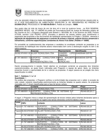 Ata de prosseguimento - Ministério Público - RS