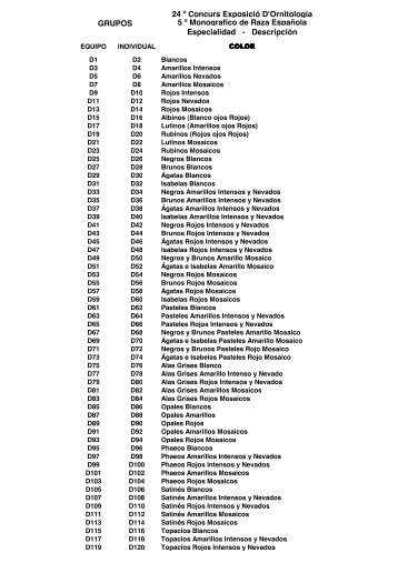 2011 Gamas Participantes