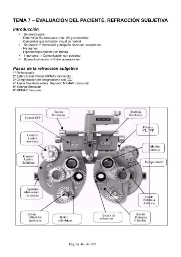 tema 7 – evaluación del paciente. refracción ... - estudiando optica