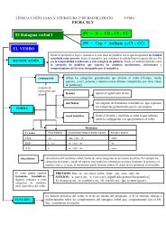 El Sintagma verbal I EL VERBO