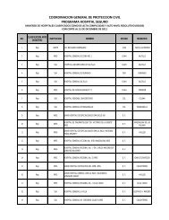 Listado de hospitales clasificados en Rojo - Protección Civil