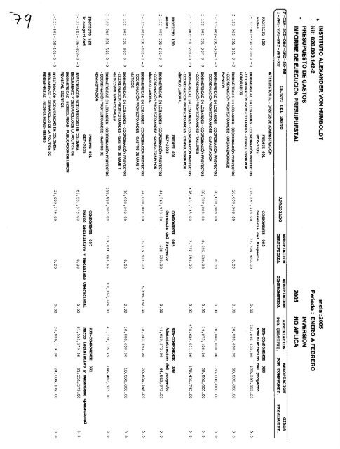 VARIABILIDAD GENÉTICA Y GRADO DE ENTRECRUZAMIENTO ...