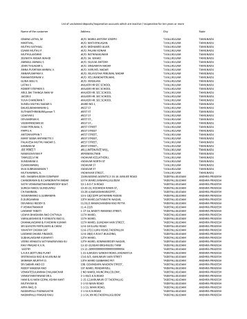 New Microsoft Office Excel Worksheet.xlsx - Tmb.in