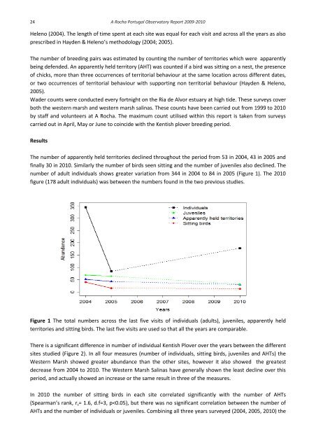 A Rocha Portugal Observatory Report 2009-2010