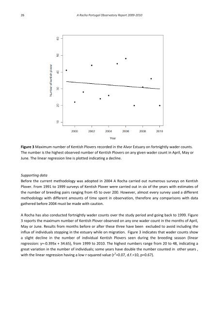 A Rocha Portugal Observatory Report 2009-2010