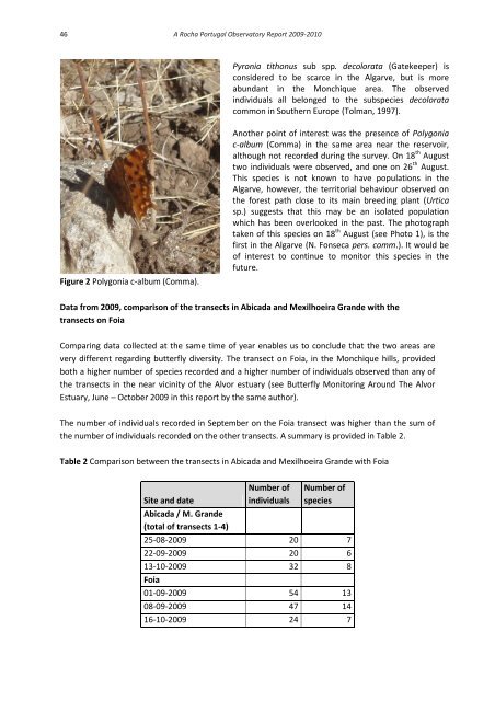 A Rocha Portugal Observatory Report 2009-2010