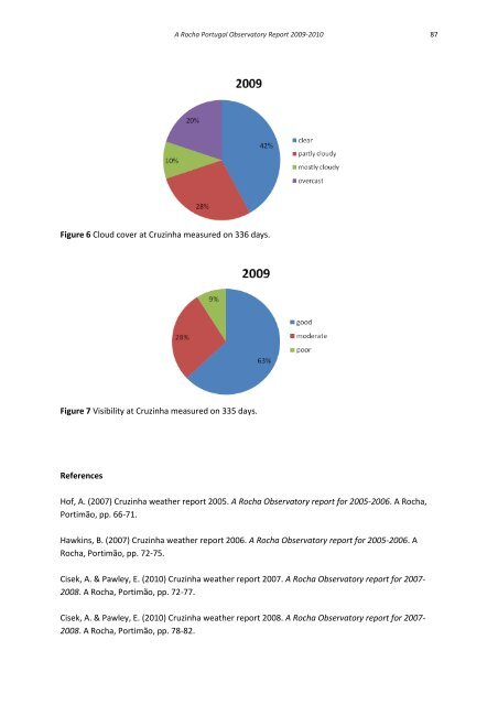 A Rocha Portugal Observatory Report 2009-2010