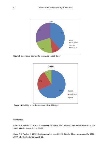 A Rocha Portugal Observatory Report 2009-2010