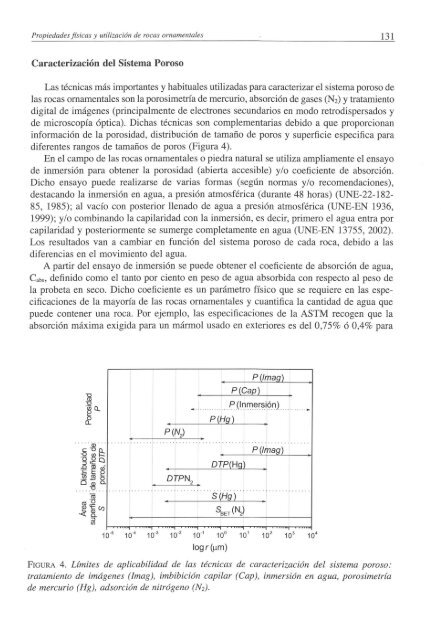 Propiedades físicas y utilización de rocas ornamentales