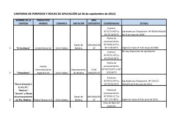 CANTERAS DE PORFIDOS Y ROCAS DE APLICACIÓN - Organismos