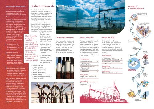 Díptico subestación de la Mudarra - Red Eléctrica de España