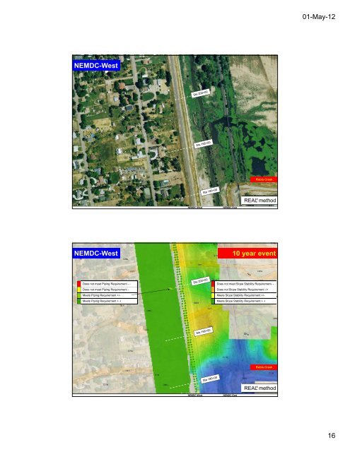 Advances in Levee Evaluations, Operation ... - Royal Haskoning