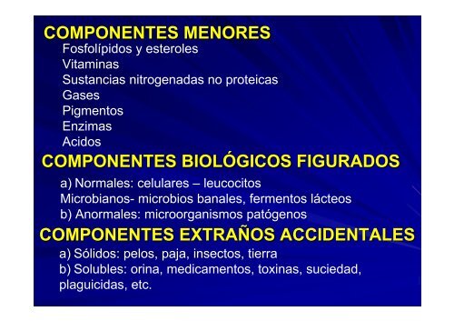 Trabajo Práctico Nº 1: Caracterización del producto: leche