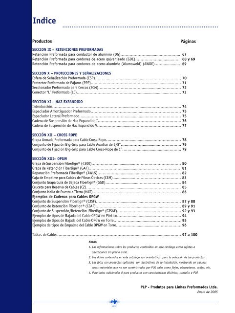 Productos