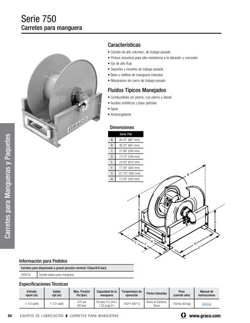 Equipos de Lubricación Guía del Comprador