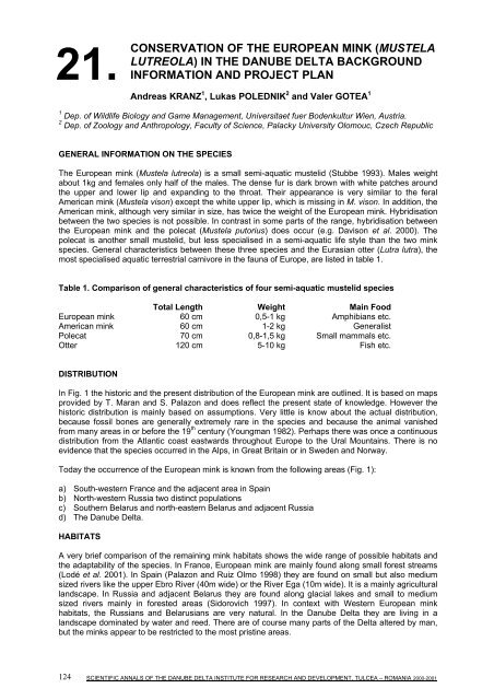 Conservation of the European Mink (Mustela lutreola) in the Danube ...