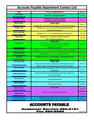 Accounts Payable Department Contact List