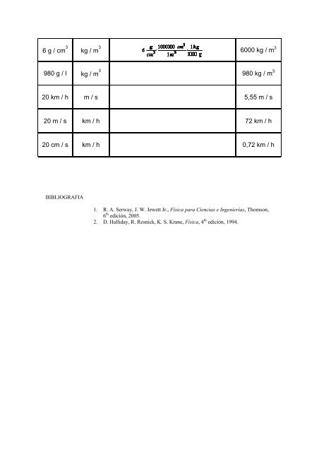 Colección de guías para Fisica General (2009).pdf