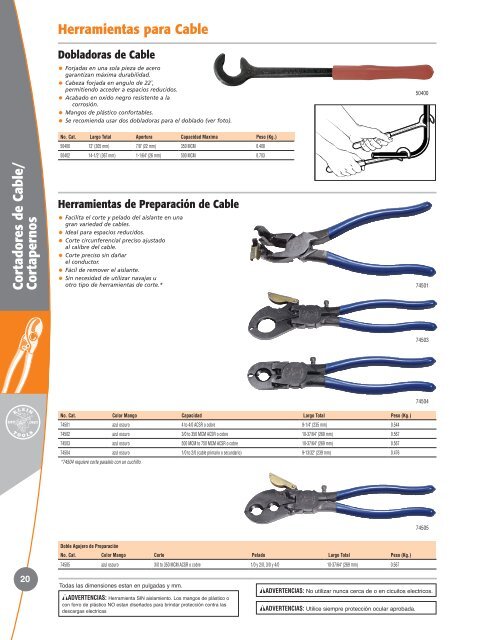 Cortadores de Cable/ Cortapernos Cortadores de Cables - Klein Tools