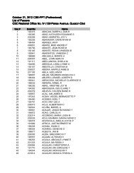 October 21, 2012 CSE-PPT (Professional) List of Passers CSC ...