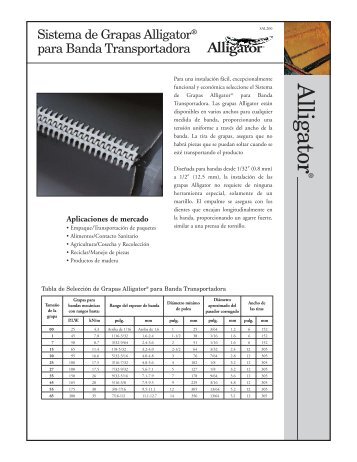 Sistema de Grapas Alligator® para Banda Transportadora - Flexco