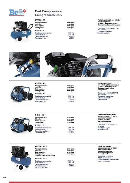 BeA Fasteners USA Inc. Industrial Fastening Systems