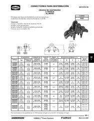 CONECTORES PARA DISTRIBUCIÓN - Hubbell Power Systems