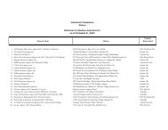 Contract Number PH Last Name PH First Name PH MI Payee's ...