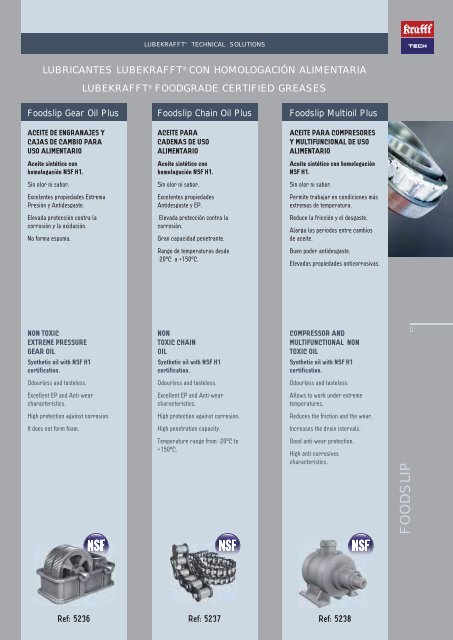 Lubricantes Alto Rendimiento Lubekrafft