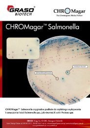 CHROMagar salmonella - Graso