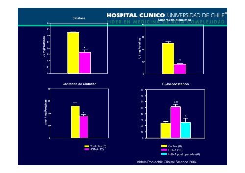 Hígado graso no alcohólico_Dr. Jaime Poniachick.pdf - Asociación ...