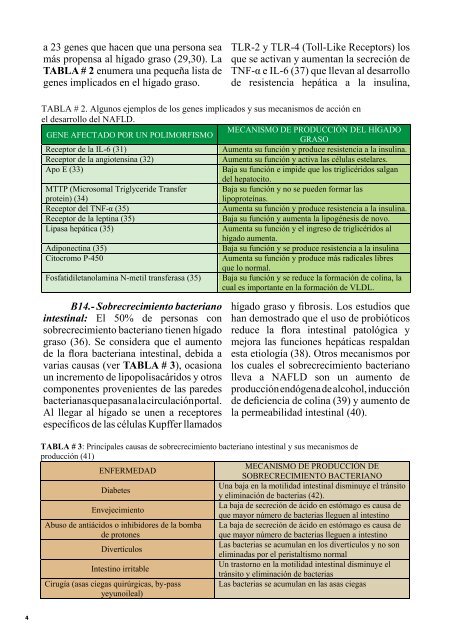 la clínica del hígado graso no alcohólico - Higadograso.org