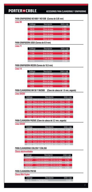 Catalogo herramientas neumáticas y clavadoras - Porter Cable