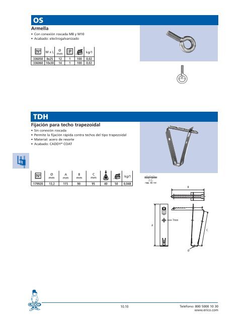 Accesorios De Montaje - Erico