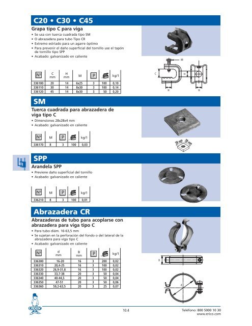 Accesorios De Montaje - Erico