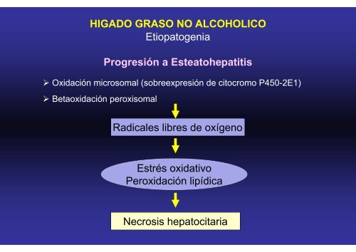 HIGADO GRASO NO ALCOHOLICO