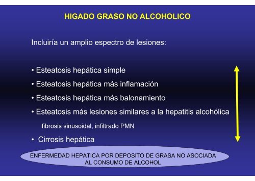 HIGADO GRASO NO ALCOHOLICO