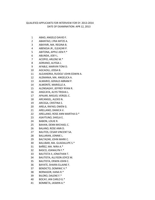 qualified applicants for interview for sy: 2013-2014 1 abad, angelo ...