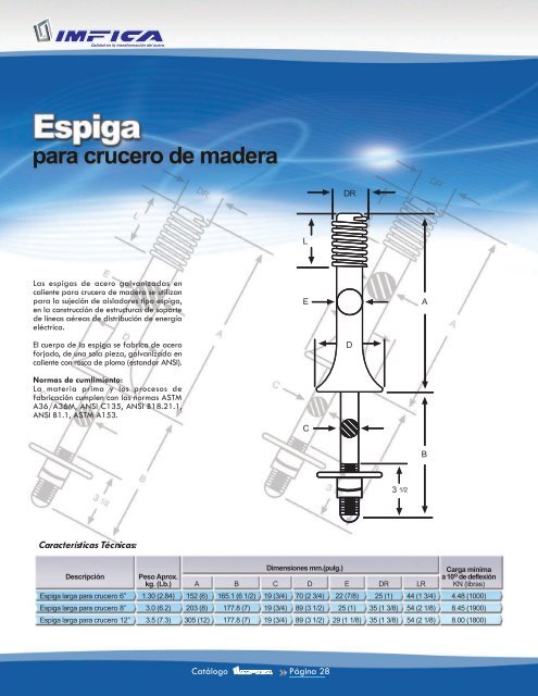 Catálogo - Imfica.com