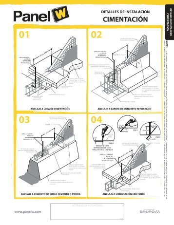 muros - panel w