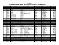 list of punong barangays who are serving three (3) - DILG