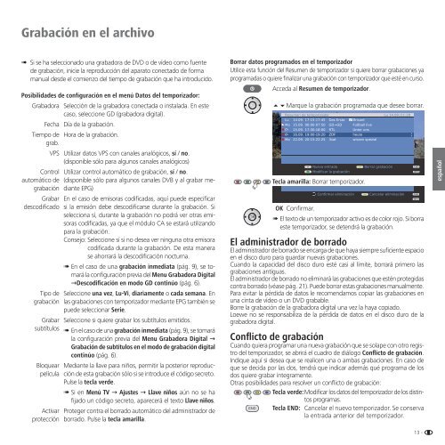 Instrucciones de manejo Accesorios TV - Loewe