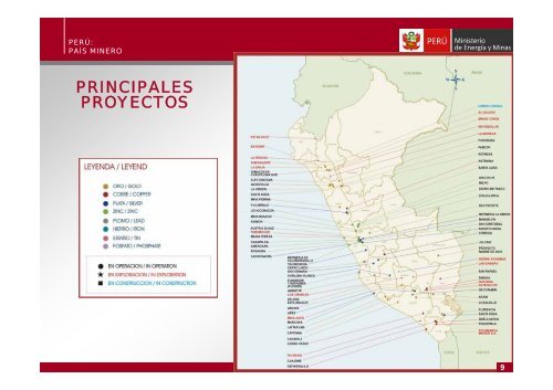 pdf “Minería en el Perú”