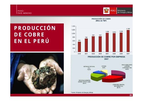 pdf “Minería en el Perú”