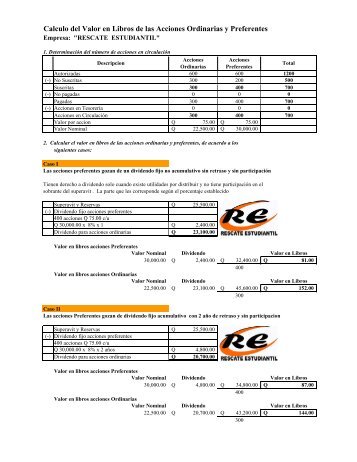 Calculo del Valor en Libros de las Acciones Ordinarias y Preferentes