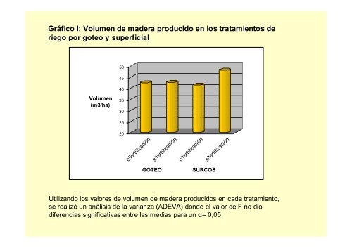 Descargar Diapositivas