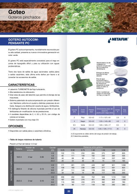 Catálogo de productos Regaber - TuRiego.es