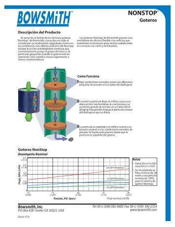 Bowsmith, Inc.-Catálogo de Goteros