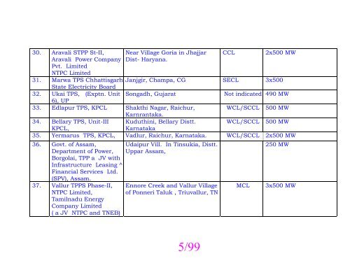 other category proposals